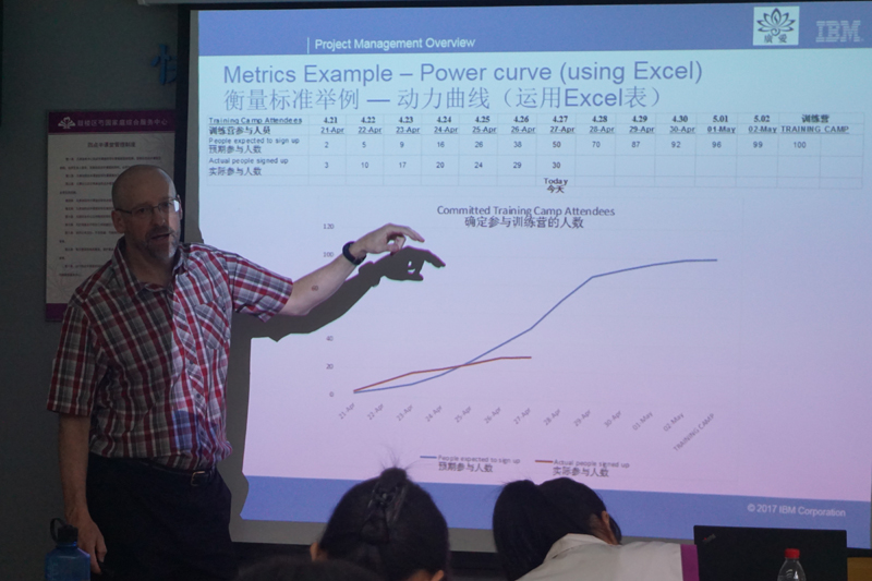 广爱管理升级进行式